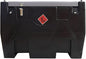 Portable Fuel Storage 58 Gallon Diesel Only Heavy-Duty PE Transfer Tank Container 12V Pump 10GPM Flow Rate,Auto Nozzle,13ft Hose,Water Filter,for Truck Bed,On-Site Refuel Equipment Fueling