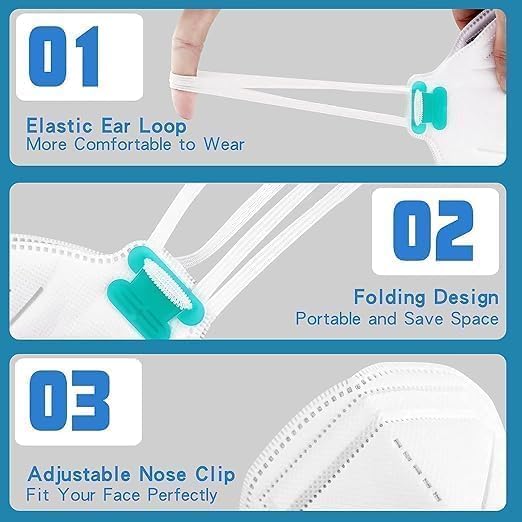 N95 Masks for Adults - NIOSH-Approved Individually Wrapped Reusable N95 Face Masks- 95% Filtration for Easy Breathing