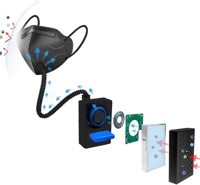 Electric Wearable Air Purifier Maskes,Air Supply,With HEPA Filter,for Dust Work,Painting, Machine Polishing, Welding