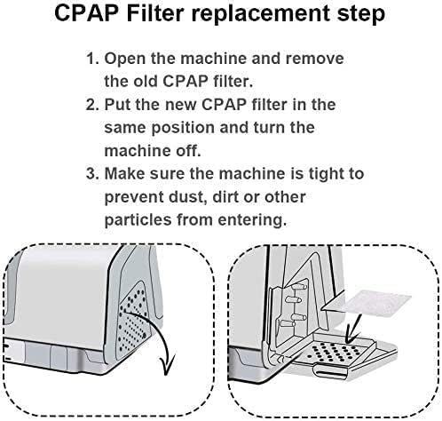 100 Packs Universal CPAP Filters Compatible with ResMed Air 10, Airsense 10, Aircurve 10, S9 Series, Airstart and More CPAP Machines,Premium Disposable CPAP Filters Supplies