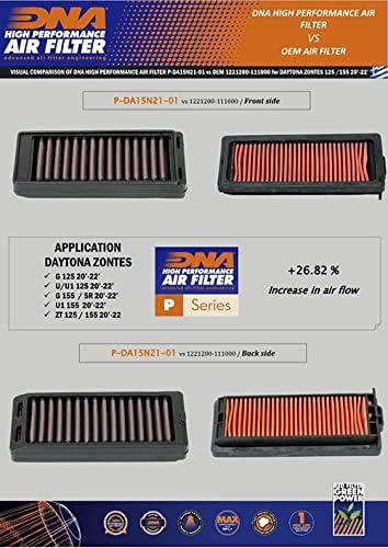 DNA High Performance Air Filter Compatible for Daytona Zontes U 125 (20-23) PN: P-DA15N21-01