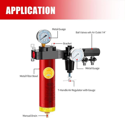 NANPU Z-R Air Filter Regultor– Sintered Filter, 3/4" NPT Inlet, 1/4" NPT Outlet Module, 0-230 psi Gauge, 127 CFM @ 6 bar, Metal Housing, Heat Resistant to 248°F