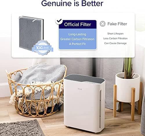 LEVOIT Vital 100 Replacement Filter, Genuine Air Purifier Filter, High-Efficiency Activated Carbon for Removal of Smoke, Odor, Allergens, Pollen,Vital 100-RF, White, 1 Pack
