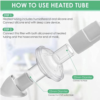 Universal CPAP Inline Filter, CPAP Air Filter for ResMed AirSense 11/AirSense 10/Philips Respironics DreamStation 2, Hose Filter for CPAP Supplies, BIPAP Supplies (4)