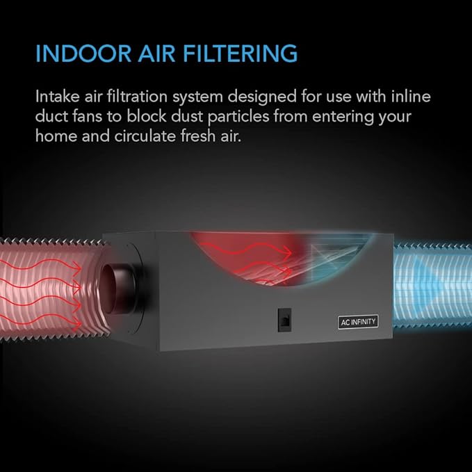 AC Infinity Inline Filter Box 6" with High Efficacy Filter, Whole House HVAC Filtration Kit, Fits 6-Inch Inline Duct Fans for Fresh Air Intake and Ventilation