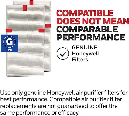 Honeywell Genuine HEPA Air Purifier Filter G, 2-Pack, Airborne Allergen Air Filter Targets Smoke, Pollen, Pet Dander, and Dust