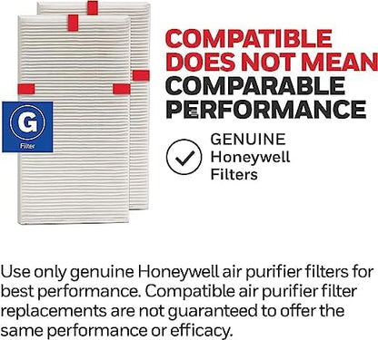 Honeywell Genuine HEPA Air Purifier Filter G, 2-Pack, Airborne Allergen Air Filter Targets Smoke, Pollen, Pet Dander, and Dust
