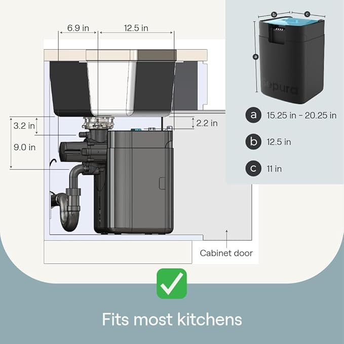 Sepura | World's First Septic-Safe Composting Garbage Disposal with Continuous Feed, Anti-Jam Disposal, and Carbon Filter Enabled Odorless Compost Bin (Sepura Unit)