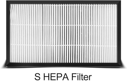 Smoke Removal Air Filter Element With Multi Layer HEPA And Activated Carbon For Use In Air Outlets And Smoke Exhaust Ventilation Systems(S HEPA Filter)