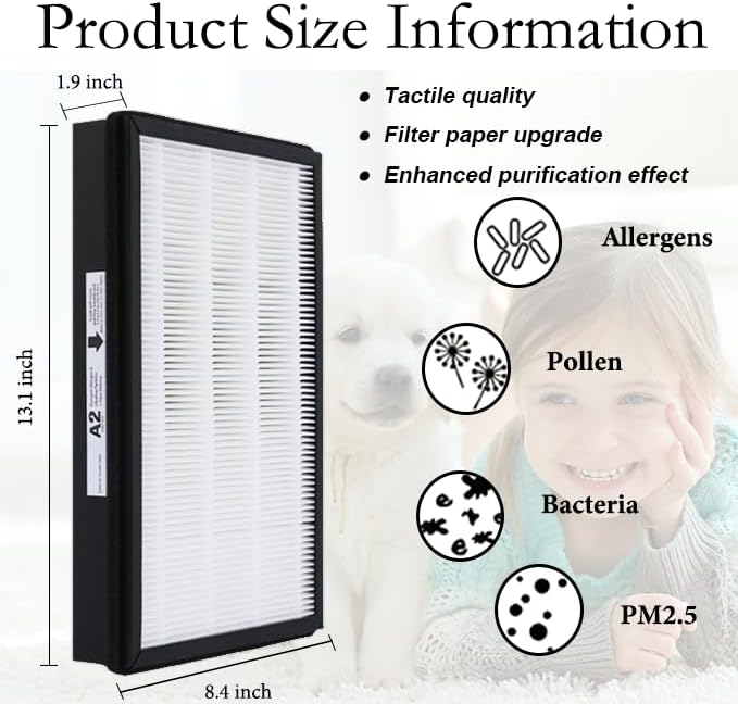 A2 True HEPA Replacement Filter, Compatible with Filtrete FAP-C02-A2, FAP-C03-A2, FAP-T03-A2 Air Purifier, Part # 1150101, 2 HEPA + 2 Carbon pre-filters