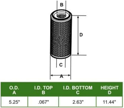RAParts Air Filter Fits International 238 248 258 268 276 288 3210 3220 385 395