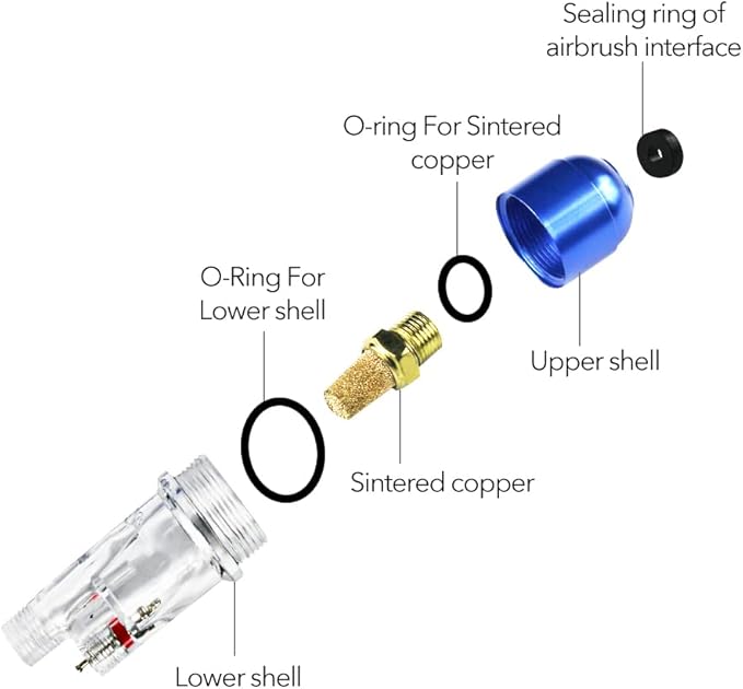 HUBEST New Airbrush Filter 1/8'' Comfortable Handy in-Line Mini Air Filter Moisture Water Trap Spray Pen Brush Tool Oil-Water Separator
