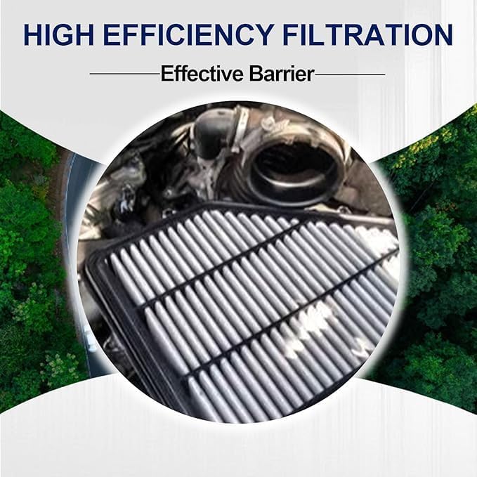 JTBU854-858 Engine & Cabin Air Filter for Rogue Sport (2017-2022),Qashqai (2017-2022),Rogue (2014-2020)