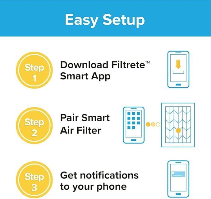 Filtrete 14x14x1 AC Furnace SMART Air Filter, MERV 12, MPR 1500, Track Filter Life With Bluetooth Enabled Sensor, CERTIFIED asthma & allergy friendly, 2-Pack (Actual Size 13.84x13.84x1.1 in)