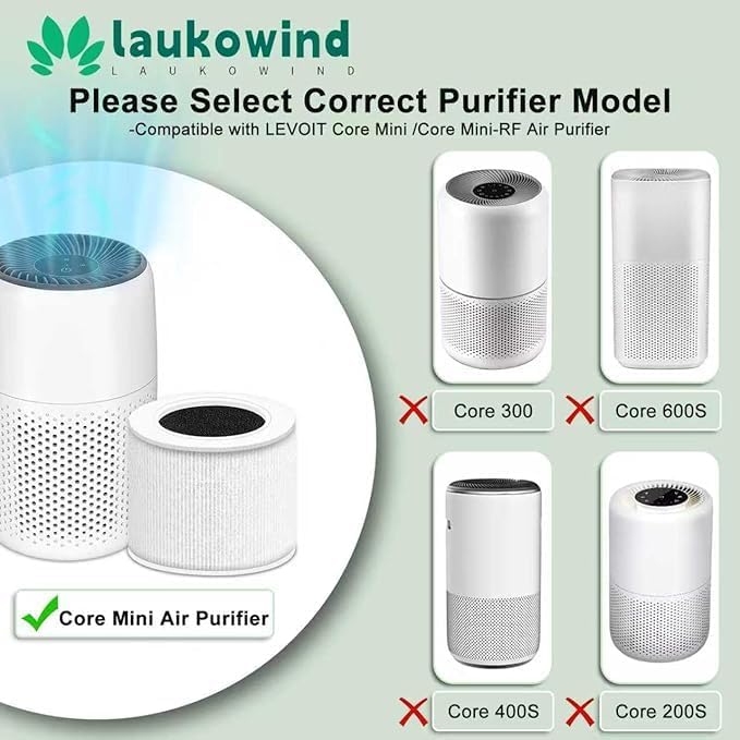 2 Pack Core Mini Replacement Filter Compatible with LEVOIT Core Mini Air Purifier, Core Mini-P, 3-in-1 High-Efficiency Activated Carbon Filter, Replaces Part #Core Mini-RF, with 8 Fragrance Sponges