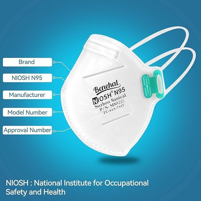 N95 Masks for Adults - NIOSH-Approved Individually Wrapped Reusable N95 Face Masks- 95% Filtration for Easy Breathing