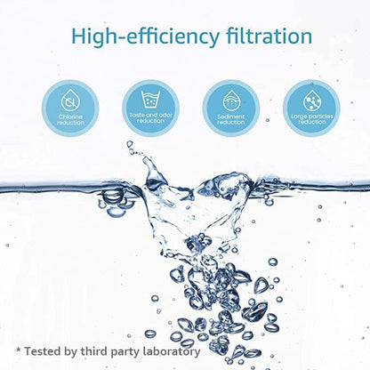 AQUA CREST Faucet Water Filter, Replacement for Brita® Filter, Brita® Faucet 36311 On Tap Water Filtration System, FR-200, FF-100 Replacement Filter, White (4 Packs)