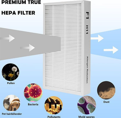 4 Pack F1 Replacement Filter, F1 H11 True HEPA Filter Replacement Compatible with 3M C01 T02 Room Air Purifier for FAP-C01-F1, FAP-T02-F1, FAP-C01BA-G1, FAP-T02WA-G1
