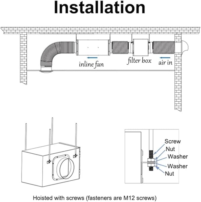 6 Inch Fresh Air Intake Inline Filter Box With 3 Layers Pre-filter Activated Carbon and HEPA filter HVAC System Heating And Cooling Ventilation