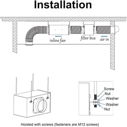 6 Inch Fresh Air Intake Inline Filter Box With 3 Layers Pre-filter Activated Carbon and HEPA filter HVAC System Heating And Cooling Ventilation
