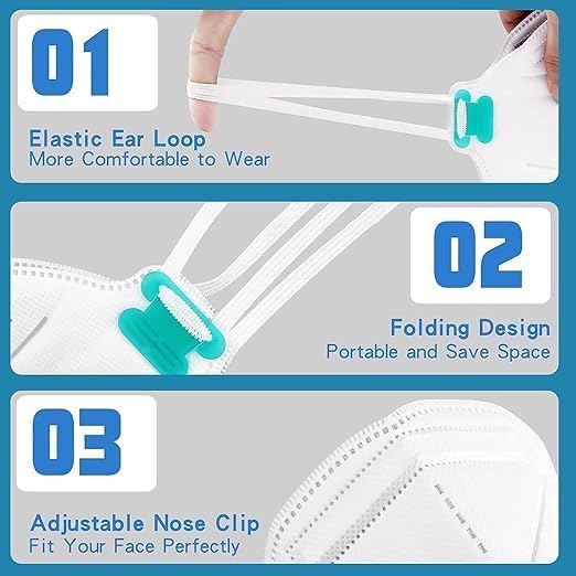 N95 Masks for Adults - NIOSH-Approved Individually Wrapped Reusable N95 Face Masks- 95% Filtration for Easy Breathing