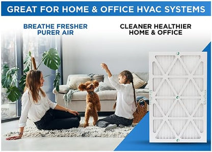 Glasfloss ZL 20x23x1 MERV 10 (FPR 5-6) AC Furnace Air Filters. (Box of 6). Actual Size: 19-1/2 x 22-1/2 x 7/8