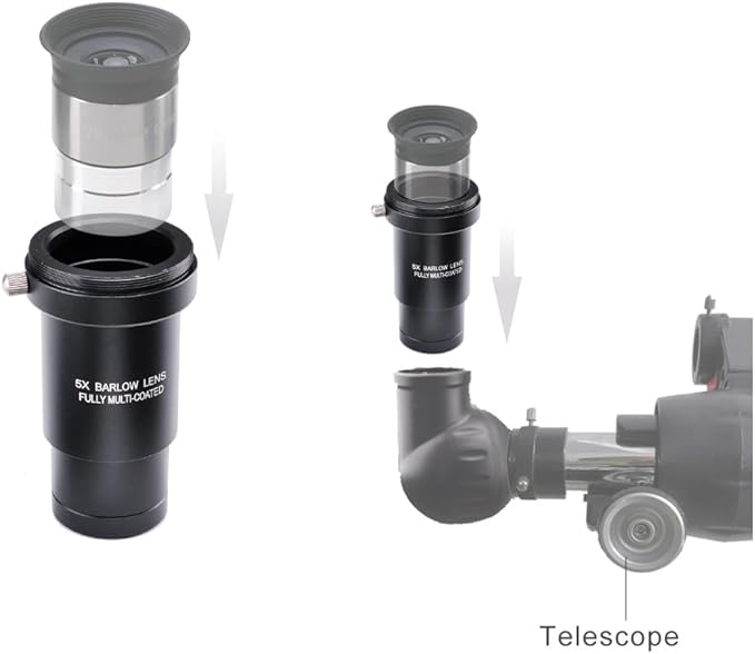 Complete Telescope Eyepiece Set - Multi-Coated Optics - 1.25 inch Eyepiece Set with 4mm, 10mm, 20mm Lenses, 5X Barlow Lens, 2 Moon Filters, 2 Polarizing Filters