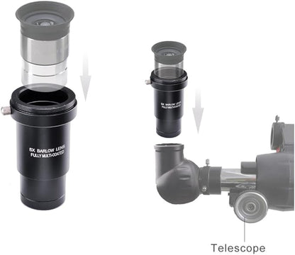 Complete Telescope Eyepiece Set - Multi-Coated Optics - 1.25 inch Eyepiece Set with 4mm, 10mm, 20mm Lenses, 5X Barlow Lens, 2 Moon Filters, 2 Polarizing Filters