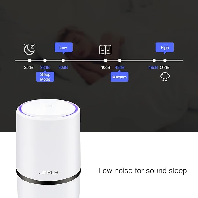 Air Purifier Small Portable Air Cleaner for Bedroom with HEPA Filter, Upgraded Low Noise Home Air Purifiers (White)