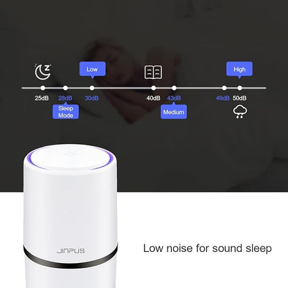 Air Purifier Small Portable Air Cleaner for Bedroom with HEPA Filter, Upgraded Low Noise Home Air Purifiers (White)