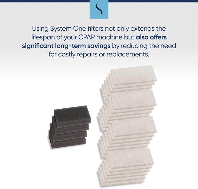 Snugell System One CPAP Filters Kit – Includes 4 Reusable & 26 Disposable – Compatible with Philips Respironics PR System One M-Series - One-Year Supply for Travel & Home – Optimal Air Filtration