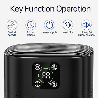 Air Purifiers for pets- Honeyuan H13 HEPA Air Purifier for home, Large Room, Coverage of 1095 sqft, Air purifiers with 360°Air Intake, 3 Fan Speeds, 3-Stage Filtration, 24db Sleep Mode, Black