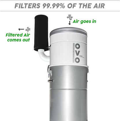 OVO FP-EXT-HEPA Exhaust Filter Air High Efficiency for Central Vacuum, Black