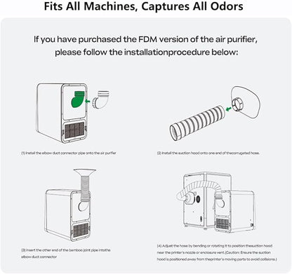 Creality Air Purifier for 3D Printer, Smoke Purifier with 360°All-Round Purification 250m³/h Turbo Airflow Real-Time PM2.5 Display-FDM 3D Printer Version
