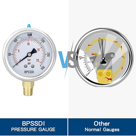 0-300 Psi Glycerin Liquid Filled Pressure Gauge, 2.5" Dial Size, 1/4" NPT Lower Mount, 304 Stainless Steel Case, for Pool Pump Sand Filter Air Compressor, Water Oil Air Pressure Test