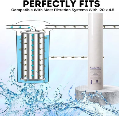10 Micron Sediment water Filter - Whole House Water Filter Cartridge - 4.5 x 20-inch Replacement - Compatible with All Whole House Water Filter System - (20 X 4.5, 10 Count)