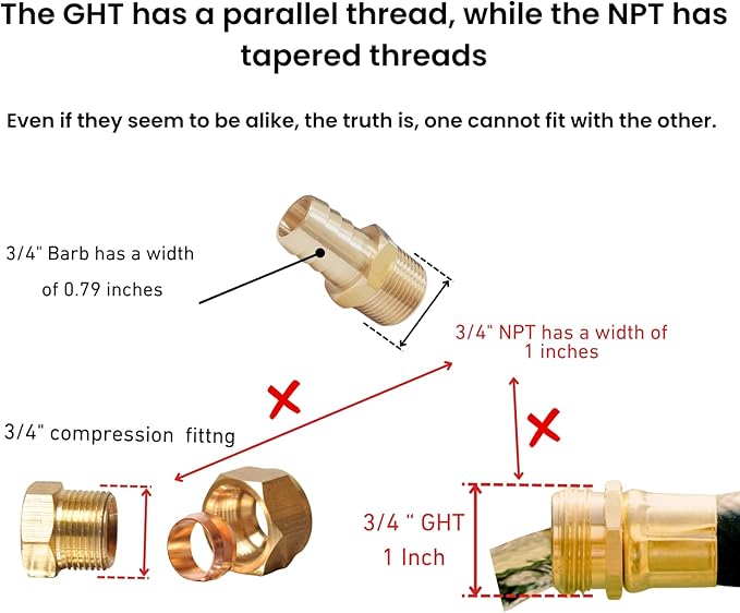 2pcs Brass Hose Barb Fitting, 3/4" Barb x 3/4" NPT Male, Adapter – Correct Thread for 1" OD, Brass Barbed Air Hose Repair Connector