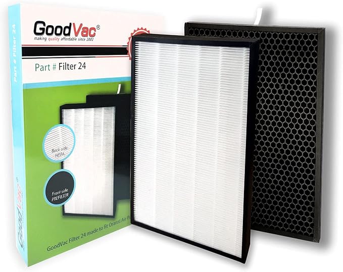 GoodVac Replacement Filter Kit Compatible with Oransi OV200 (RF200)