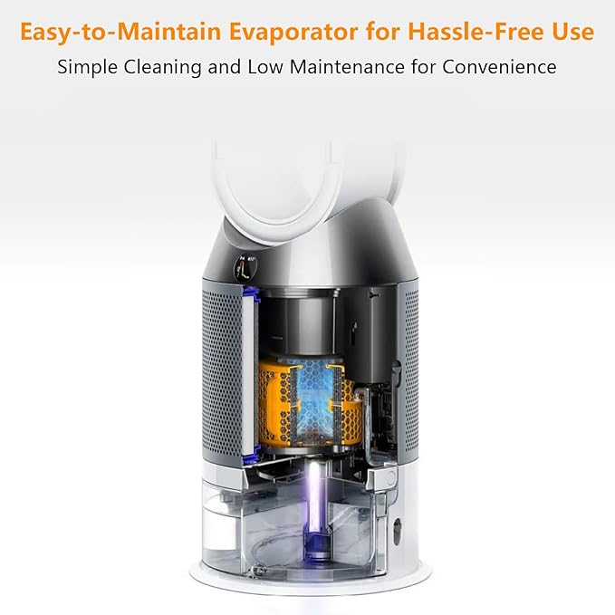 Dyson PH04 Filter Replacement for Dyson Purifier Humidify+Cool Formaldehyde PH04 PH03 PH3A PH02 PH01, Dyson Air Purifier Filter Replacement, Carbon Fiber Evaporator Filters