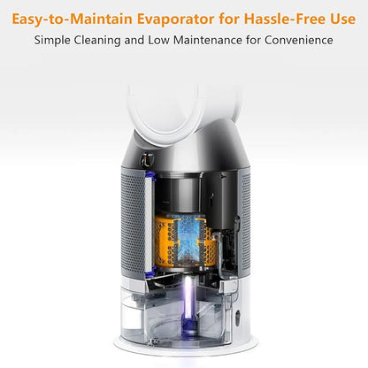 Dyson PH04 Filter Replacement for Dyson Purifier Humidify+Cool Formaldehyde PH04 PH03 PH3A PH02 PH01, Dyson Air Purifier Filter Replacement, Carbon Fiber Evaporator Filters