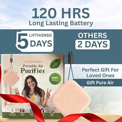 Portable Personal Air Purifier – Wearable Mini Air Purifier with 120 Hours Runtime | USB Rechargeable Filterless Ionic Device for Dust, Odor,Allergies,Smoke & Pollutants