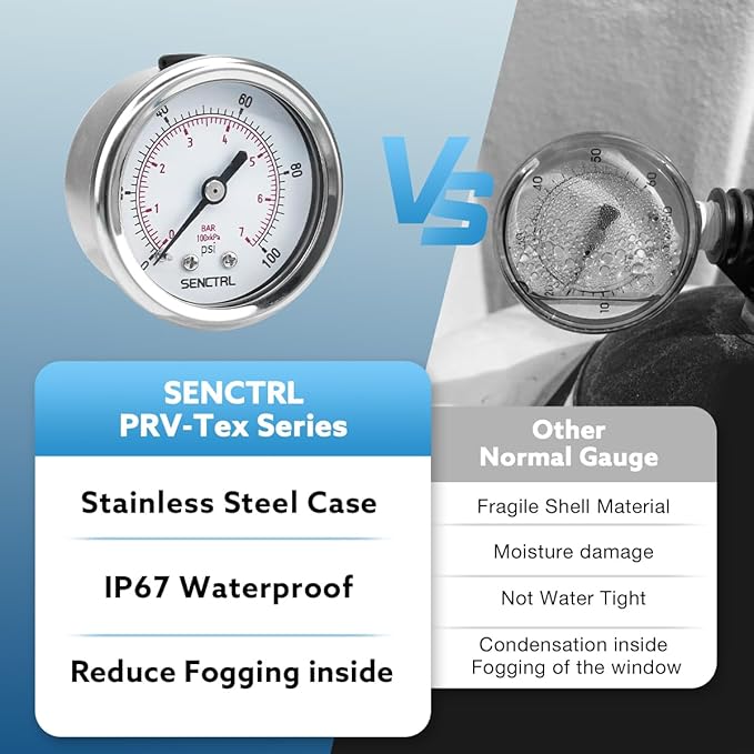 SENCTRL 0-100 Psi Pressure Gauge, 2" Dial Size, 1/4 NPT Back Mount, Waterproof, Stainless Steel Case, for Water Filter Well Pump Air Tire Low Pressure Test