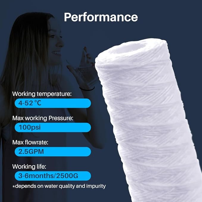CFS – 12 Pack String Wound Sediment Water Filter Cartridges Compatible with RS5-SS Models – Removes Bad Taste and Odor – Whole House Replacement Filter Cartridge – 5 Micron