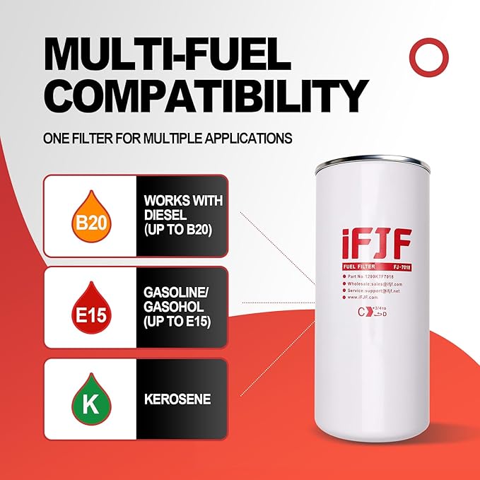 iFJF F1810PM0 Fuel Filter Element Spin-on Particulate Replacement for 1200KTG9075 Filter Head 18 GPM 1-12UN 10 Micron Carbon Steel Canister