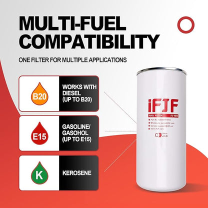 iFJF F1810PM0 Fuel Filter Element Spin-on Particulate Replacement for 1200KTG9075 Filter Head 18 GPM 1-12UN 10 Micron Carbon Steel Canister