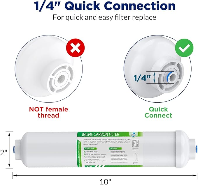 Membrane Solutions T33 Inline Water Filter, 2-Pack 1/4" Quick-Connect Replacement Cartridges for Refrigerator & Ice Maker, Post-Carbon Filter for Reverse Osmosis Systems, Push-to-Connect