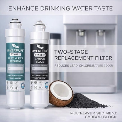Two-Stage Replacement Filter Compatible with Avalon Coolers – 1500 Gallon Capacity, Reduces Lead, Chlorine Taste & Odor, Third-Party Tested.