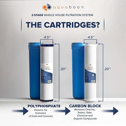 Aquaboon 2-Stage Whole House Water Filter System with Prefilter & Big CTO, Anti-Scale/Sediment, Gauge & Release, Wrench, Freestanding Frame
