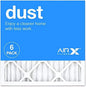 AIRx 6-Pack Premium DUST Series MERV 8 Pleated Air Filter - Made in the USA - 16x16x1