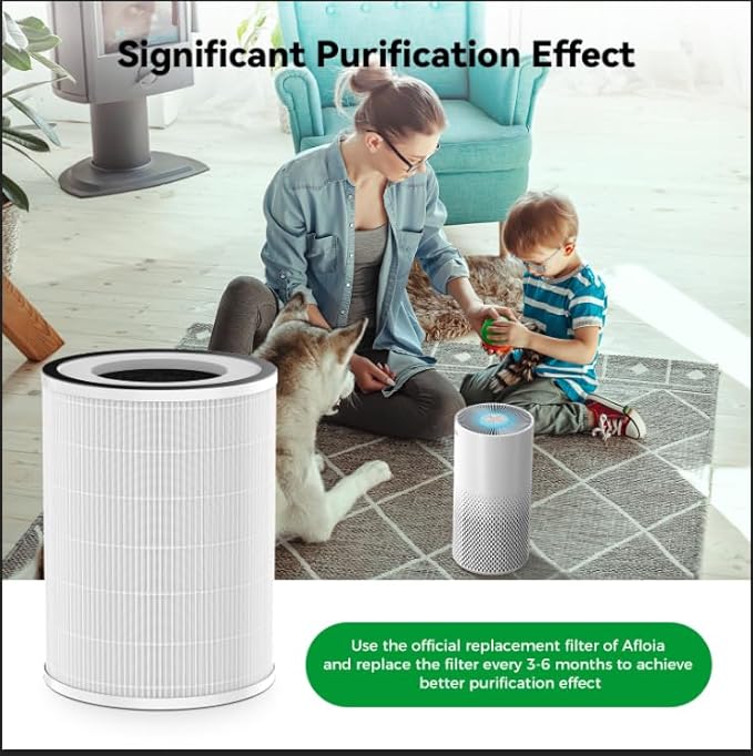 Afloia Pet Allergy Filter, Compatible with KILO/KILOPLUS/KILOPRO/MIRO/MIRO PRO Air Purifier, 2 Packs